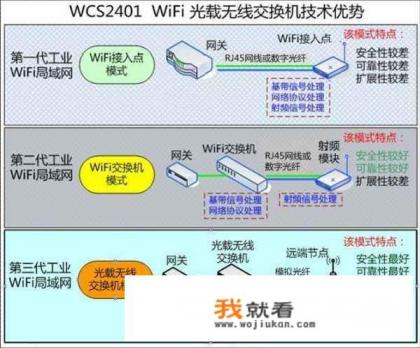 宽带连接找不到netcfg.hlp？