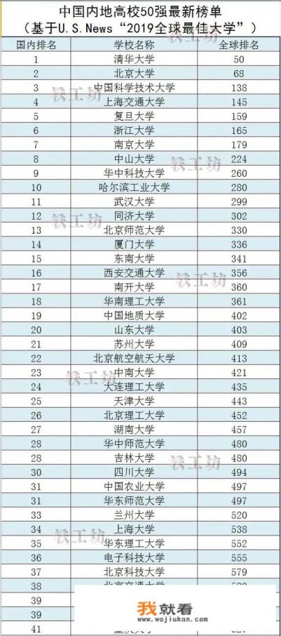 苏州大学是哪里的学校？