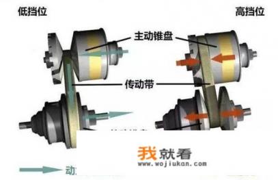 续航600km8万左右纯电车suv推荐？