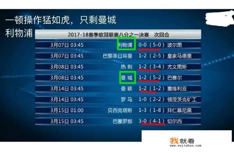 为什么欧冠抽签后球迷说