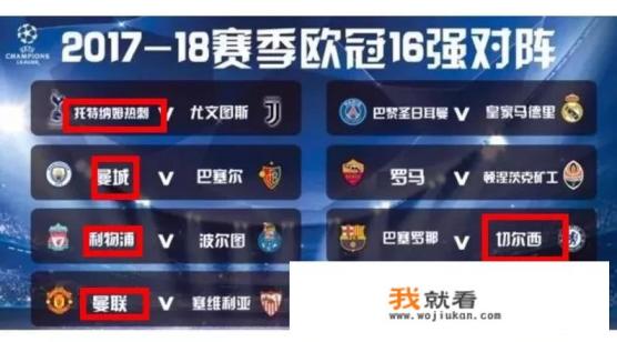 为什么欧冠抽签后球迷说