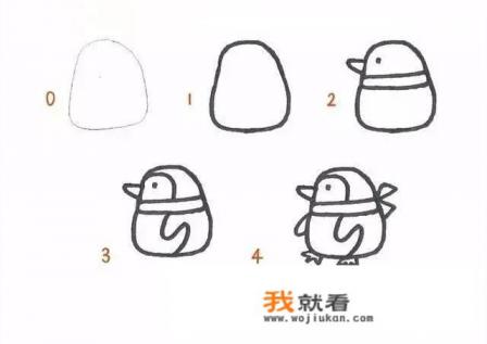 儿童画和简笔画的区别？