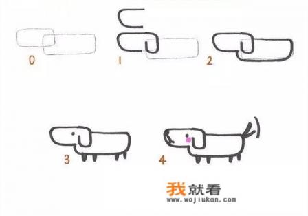 儿童画和简笔画的区别？