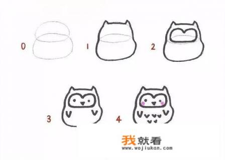 儿童画和简笔画的区别？