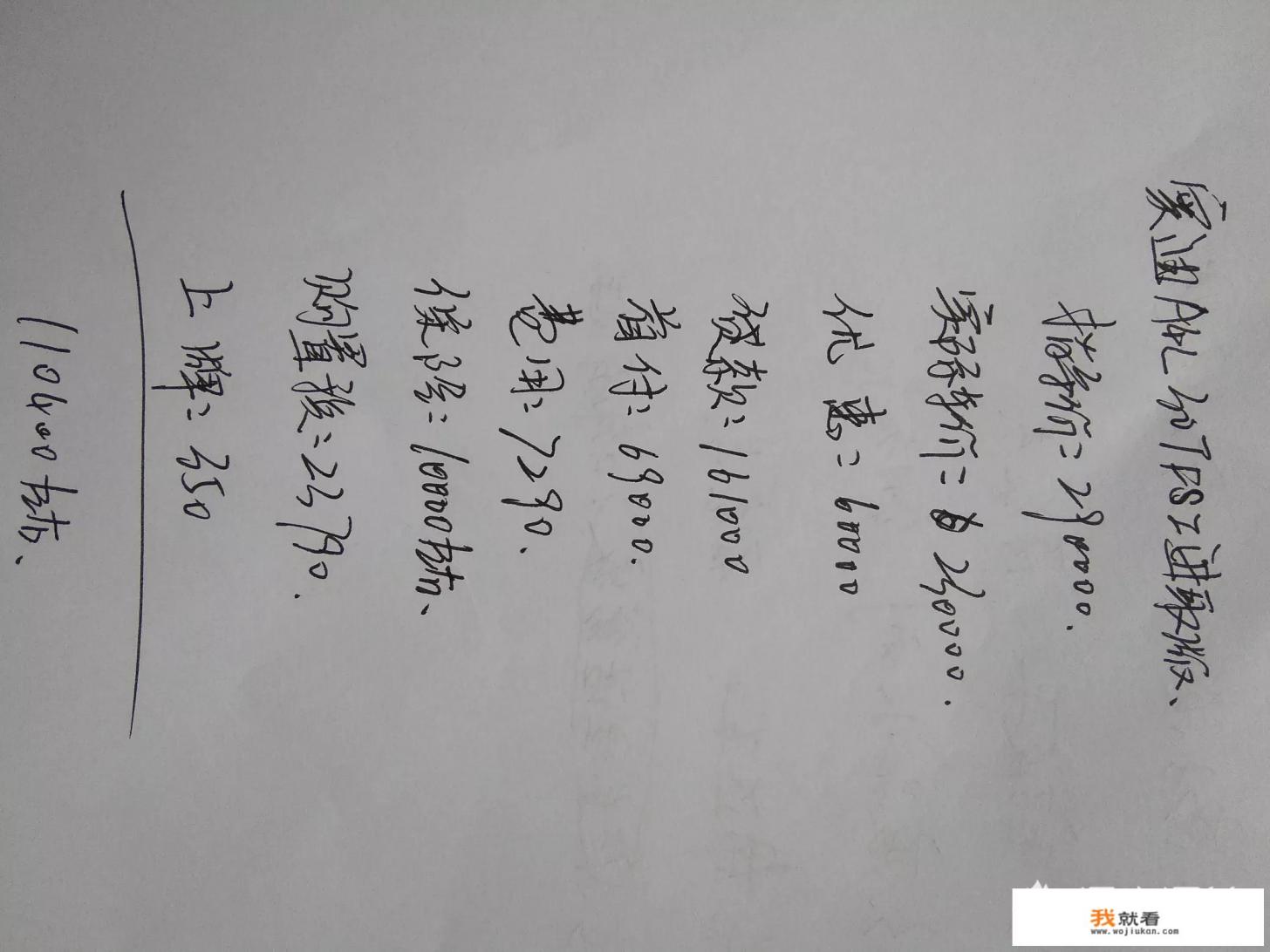 奥迪a4l落地多少钱？