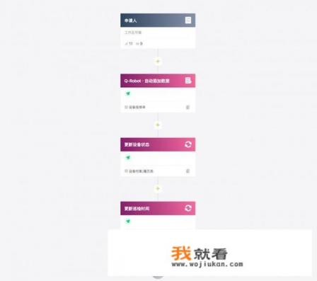常用的设备管理信息系统软件有哪些？