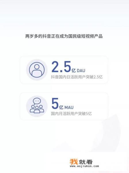 整个游戏到处有都是广告？