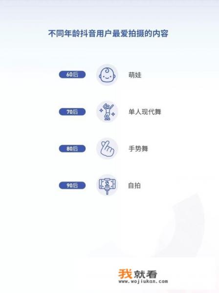整个游戏到处有都是广告？