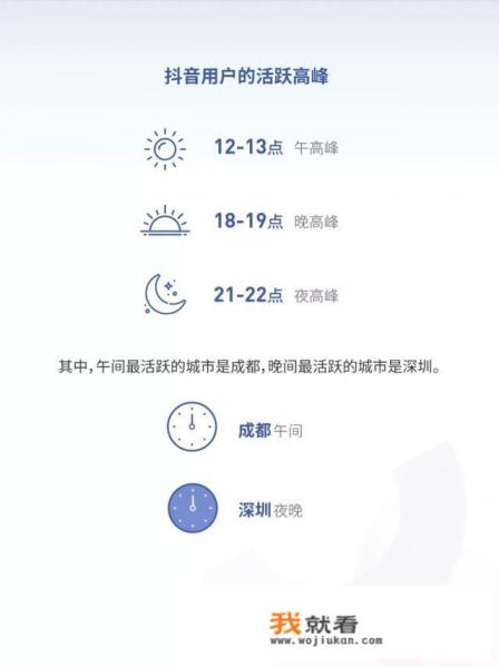整个游戏到处有都是广告？