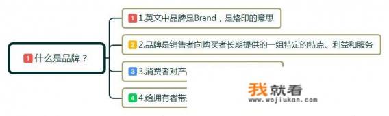 曼克系统门窗几线品牌？