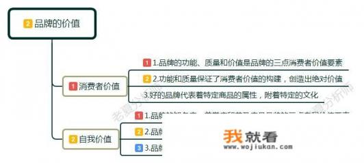 曼克系统门窗几线品牌？