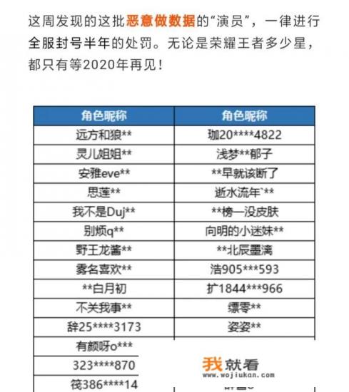 王者100星是什么级别？
