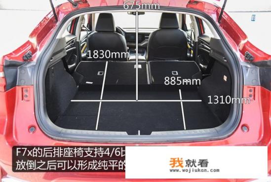 哈弗f7x价格？