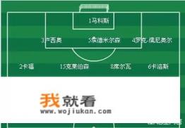 巴甲冠军可以踢欧冠吗？
