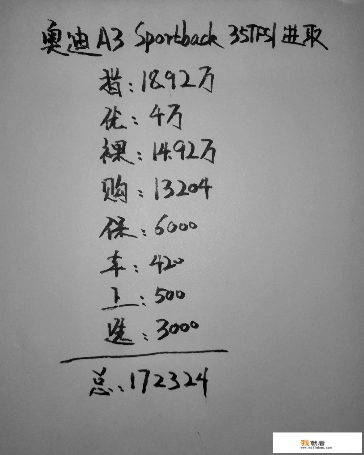 16年奥迪a3两厢有几个天窗排水口？