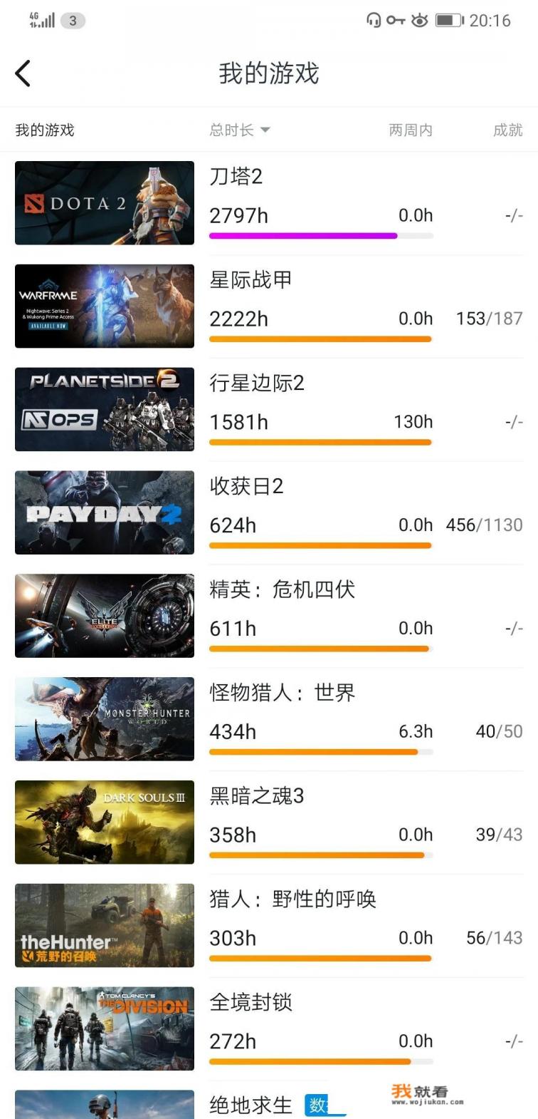 为什么国内大厂不试着开发下单机游戏市场并往国外平台发行？