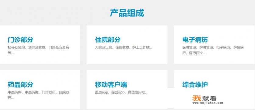 国内医疗软件公司排名？