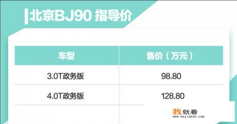 北京bj90保养成本？