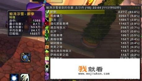 《魔兽世界》的伤害统计插件，有玩家认为只起到排名虚荣感，你觉得DPS排名作用大吗？