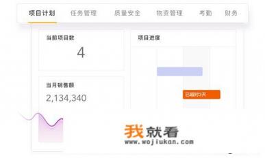 业内比较好的建筑工程项目管理软件有哪些？