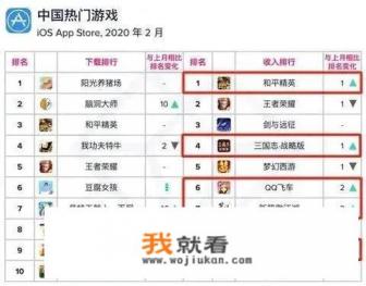马化腾被约谈了！未成年人沉迷、过度消费问题，网友是时候整顿了！你如何评价？