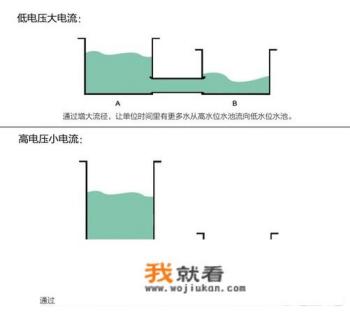 一加6t现在还值得买吗？