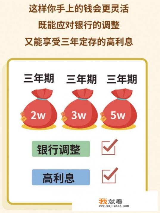 阶梯式存钱的正确方法和三个陷阱？