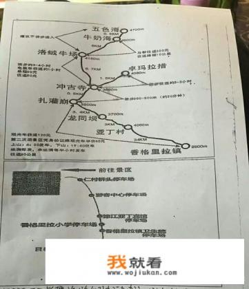 8月份去香格里拉，带什么衣服呢？