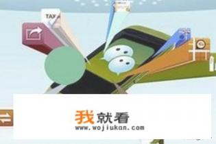 微信与QQ的区别？