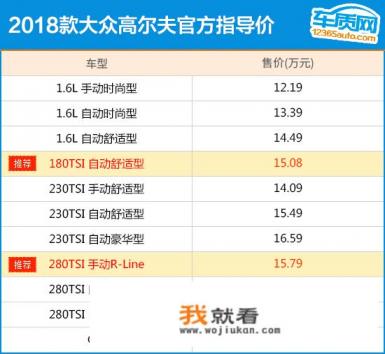 一汽大众速腾，跟高尔夫，哪款车性价比更高，更值得买？