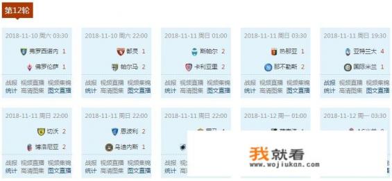 意甲12轮结束，尤文胜AC米兰领跑意甲，国米第3，罗马第6，如何解读这个排名？