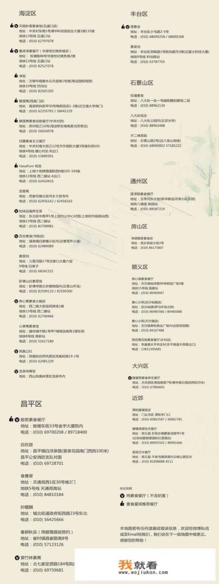 请问北京有那几家饭店做全素菜的？全素斋？