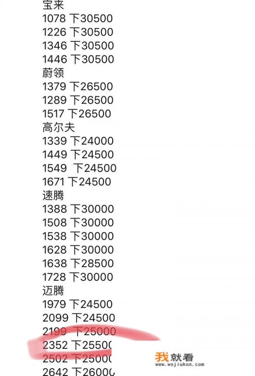 2022迈腾330豪华裸车价？
