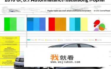 年前想入手个2016年或者17年自动挡捷达新车，需要多少钱？怎么样？捷达自动挡新车价格及性价比如何？2016款或2017年捷达自动挡新车购车预算、性价比评估及推荐方案?