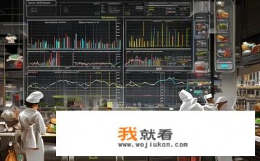 做餐饮只做外卖利润有多大？餐饮外卖利润如何？餐饮外卖盈利能力评估，单点模式还是多点策略？