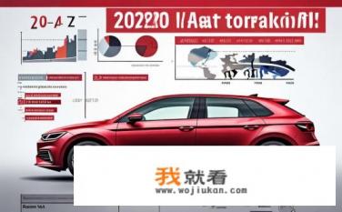 高尔夫gti2022款落地价明细？2022款高尔夫GTI落地价明细及购车费用分析？2022款高尔夫GTI落地价详解，购车成本预估与实际花费对比分析