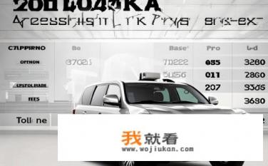 2022丰田霸道4000最新报价？关于2022款丰田霸道4000报价的疑问，最新价格是多少？2022款丰田霸道4000车型裸车价如何？新款报价是多少？