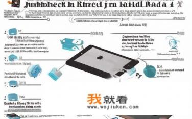 ipad4如何刷机问题？iPad4刷机教程及常见问题？iPad4刷机指南，刷机过程、常见问题解决与操作步骤详解