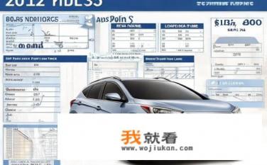 2012现代ix35自动挡高配多钱？现代ix35高配自动挡2012年价格是多少？2012款现代ix35自动挡报价与配置信息，多少钱一辆？