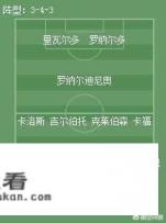 法国葡萄酒与西班牙葡萄酒各自有何特点与区别？