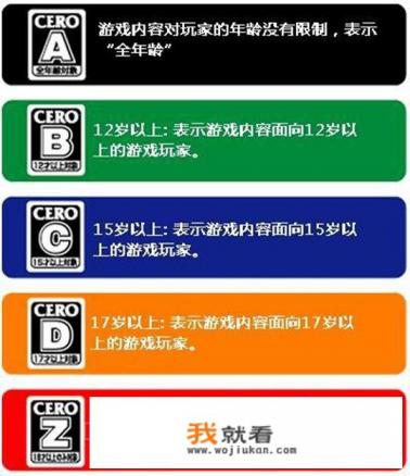 国内游戏分级制度的可行性如何？