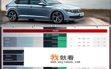 大众途岳的优点和缺点？大众途岳优缺点，动力、油耗、配置对比分析