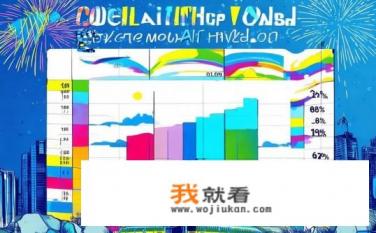 阿根廷2022世界杯出线概率？阿根廷世界杯晋级前景，概率多少？