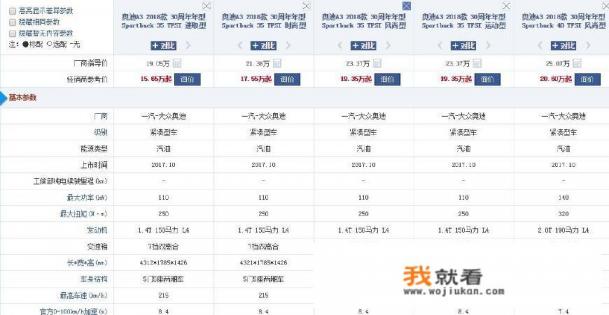 奥迪a3落地价多少？