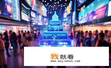 4i营销理论是什么？4i理论，如何在数字化营销中运用信息、创新、互动和体验驱动策略?