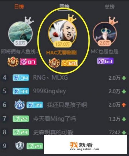 斗鱼HAC无聊哥被抓住，会被怎样判刑？他找包大人订的3台18万的电脑算不算诈骗？