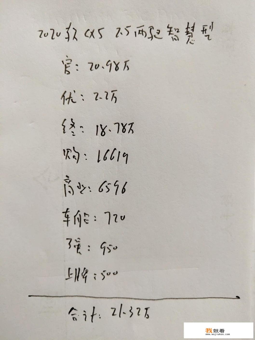 马自达cx52.5最低落地多少钱？