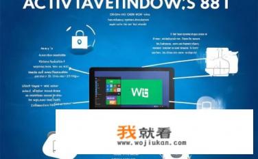win8.1怎么激活？如何在Windows 8.1上正确激活系统?