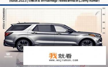 2023福特探险者故障多吗？2023福特探险者安全可靠性如何？常见故障频发吗？
