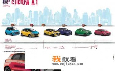 12年的奇瑞A1怎么样？奇瑞A1存亡记，历时12年成销量传奇，如今市场反响如何?